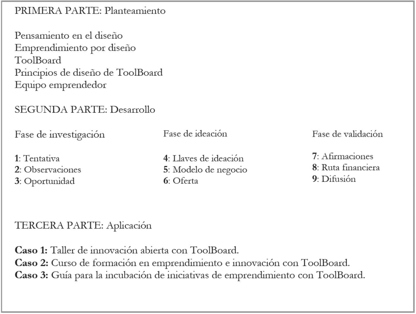 Ilustración de la parte de planteamiento de ToolBoard