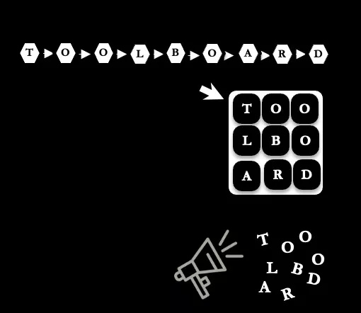 Panel de herramientas ToolBoard